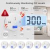 LCD CO Sensor Carbon Monoxide Detector 85dB Sound Independent CO Poisoning Warning Alarm Detector Meter Kitchen Fireplace Indoor - CN - 1PCS