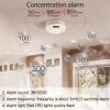 LCD CO Sensor Carbon Monoxide Detector 85dB Sound Independent CO Poisoning Warning Alarm Detector Meter Kitchen Fireplace Indoor - CN - 1PCS
